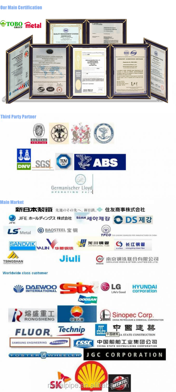 المعدنية النحاس النيكل التوصيلات نهاية العصا بوصة ASME B16.9 5